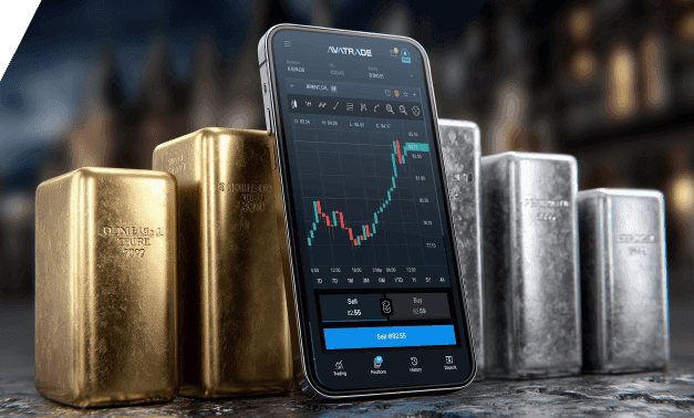 commodities