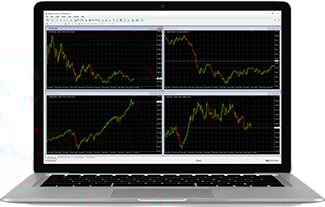 mt4 trading platform from AvaTrade